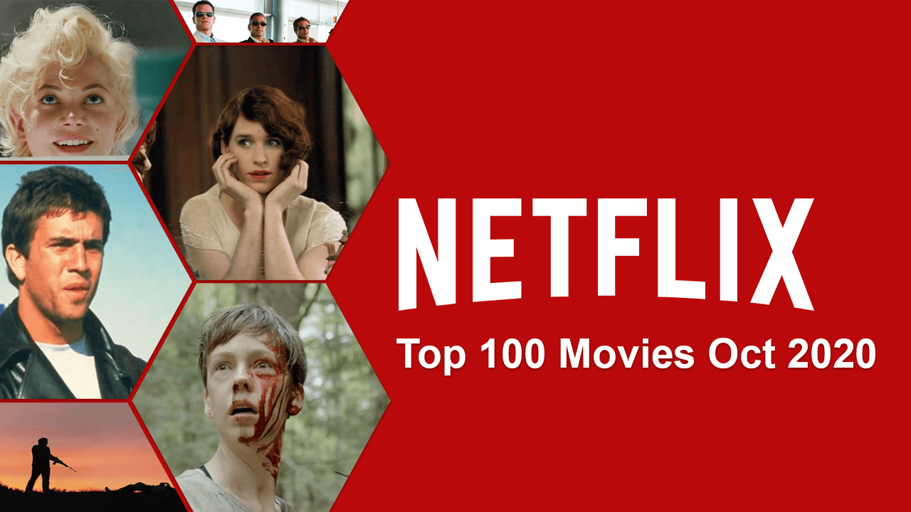 Best Movies On Netflix Right Now (2020)